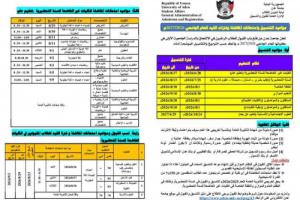 غدًا الأحد.. جامعة عدن تدشن أعمال التنسيق والقبول للعام الجامعي الجديد
