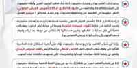 شباب الغضب بوادي حضرموت يدعو للمشاركة في مليونية ذكرى تأسيس الجيش الجنوبي 