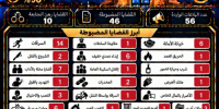 إنجاز أمني أسبوعي لشرطة العاصمة عدن ضبط 46 قضية وتعامل مع 56 بلاغاً 
